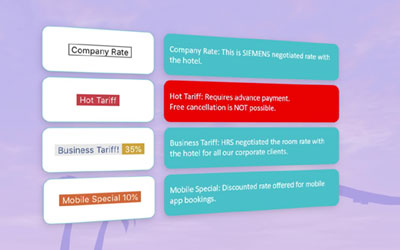 Corporate Video Editing services