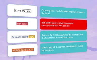 Video Production Services